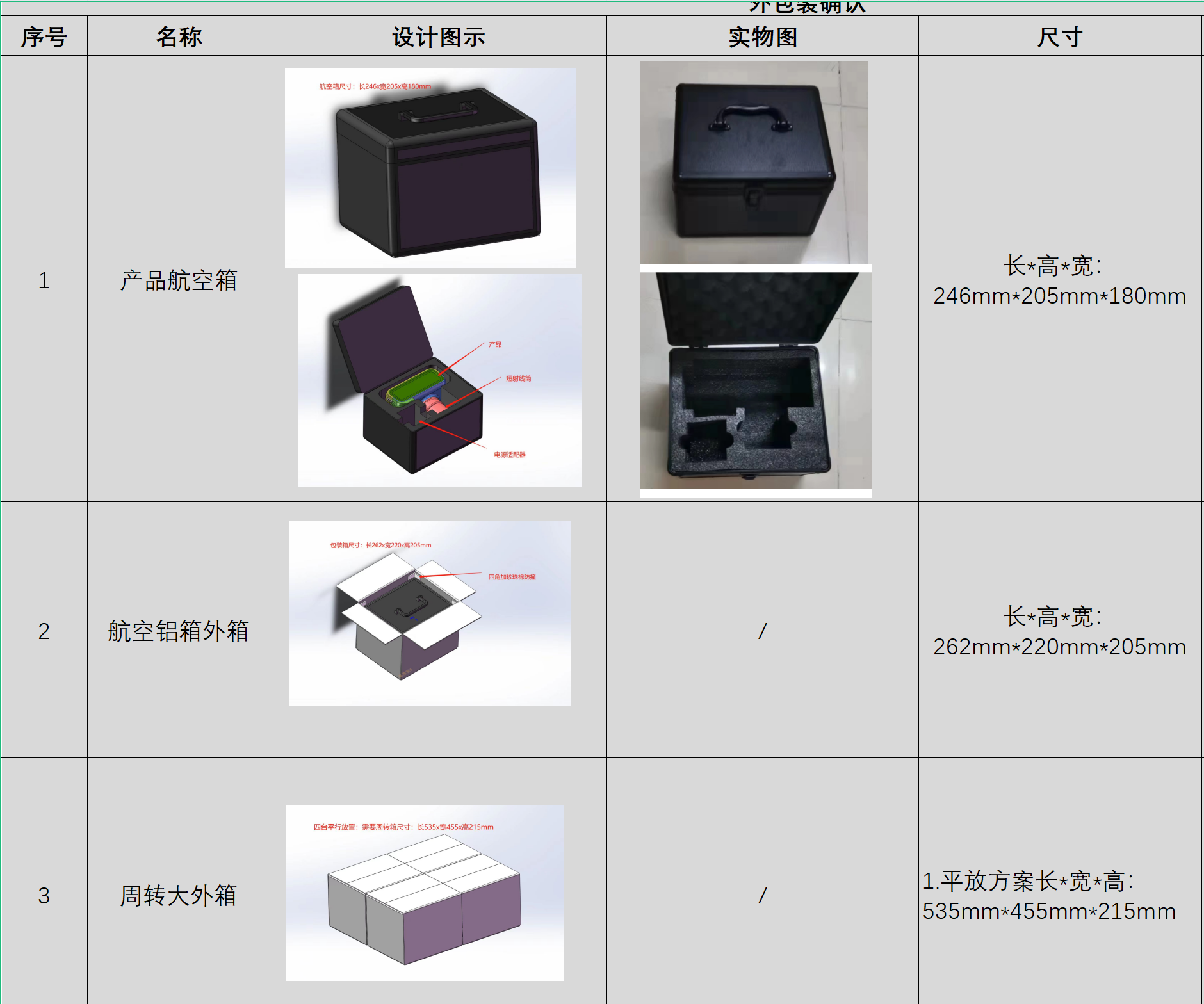 Portable X-Ray - Image 5